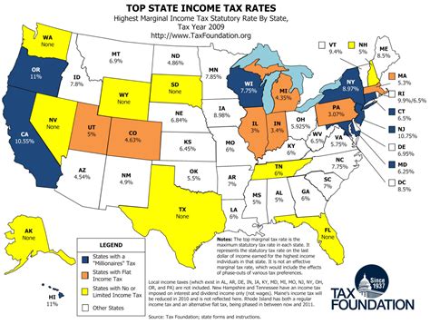 bay area cheapest county business taxes